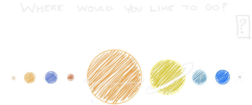 Planets